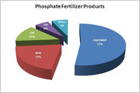 Dr Aid 99% Purity DAP Fertilizer 18-46-0 Agriculture Diammonium Phosphate Fertilizer